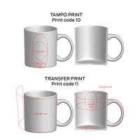 Mug Dike, white